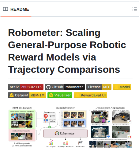 Robometer Robometer screenshot