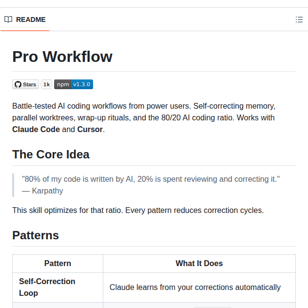 Rohitg00 Pro Workflow screenshot