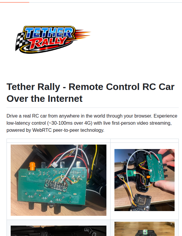 Roman01la Tether Rally screenshot
