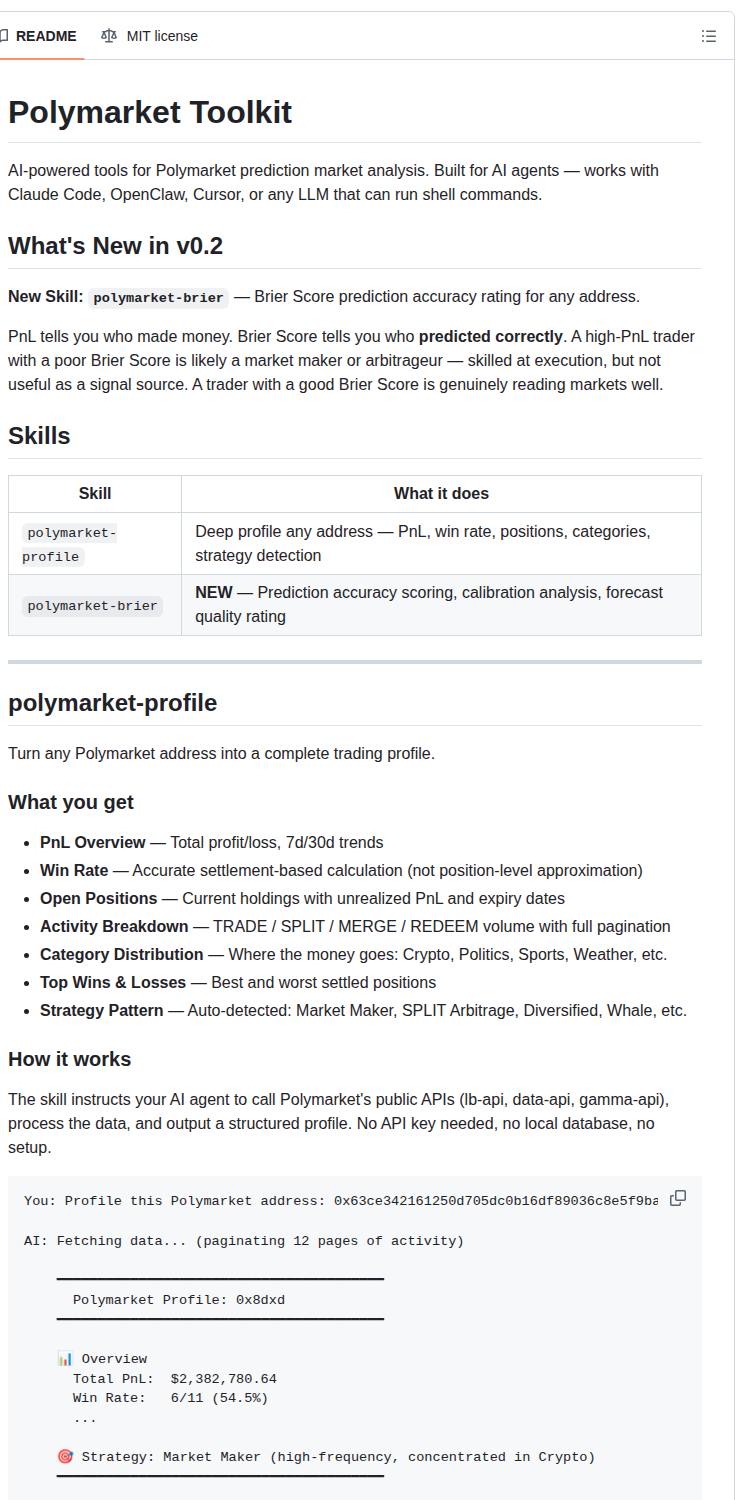Runesleo Polymarket Toolkit screenshot