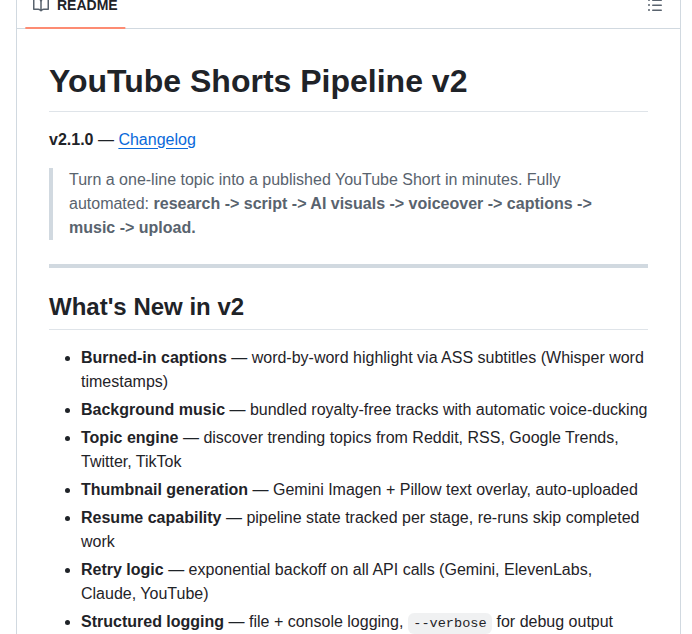 Rushindrasinha Youtube Shorts Pipeline screenshot