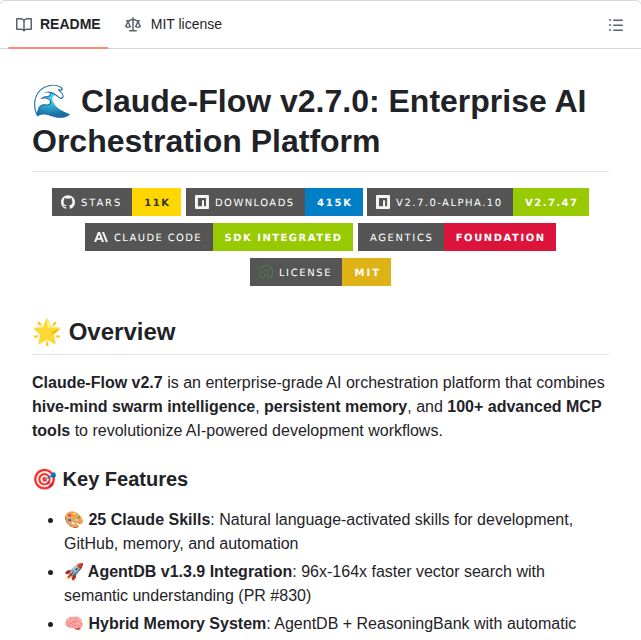 Ruvnet Claude Flow screenshot