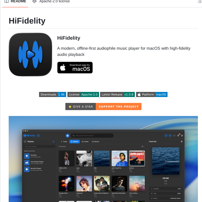 Rvarunrathod Hifidelity screenshot