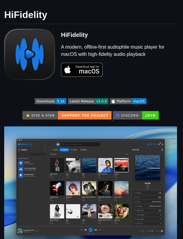 Rvarunrathod Hifidelity screenshot