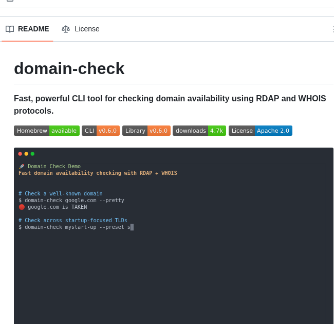 Saidutt46 Domain Check screenshot