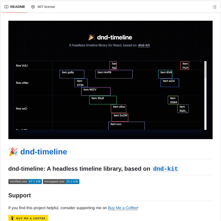 Samuelarbibe Dnd Timeline screenshot
