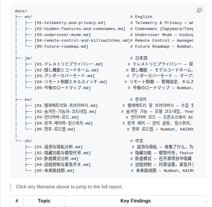 Sanbuphy Learn Coding Agent screenshot