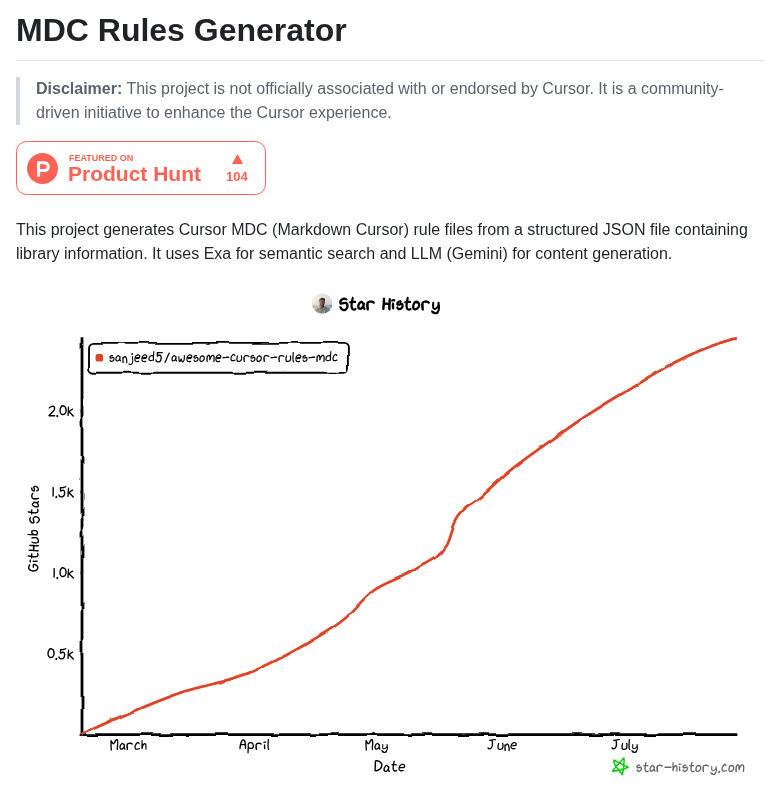 Sanjeed5 Awesome Cursor Rules Mdc screenshot