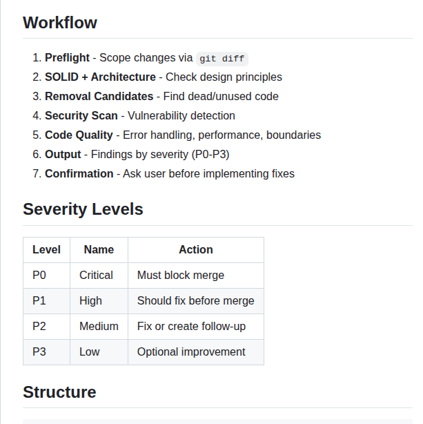 Sanyuan0704 Code Review Expert screenshot