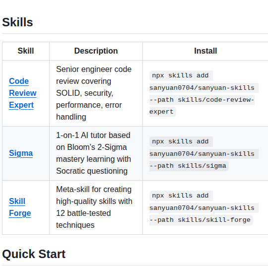 Sanyuan0704 Sanyuan Skills screenshot