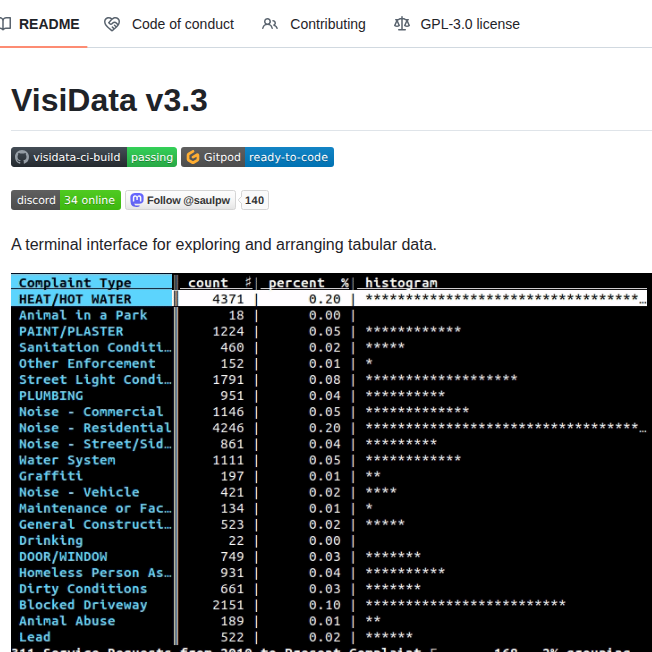 Saulpw Visidata screenshot