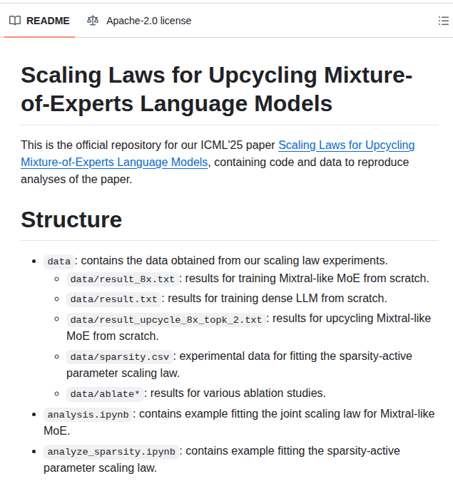 Sbintuitions Sparse Upcycling Scaling Laws screenshot