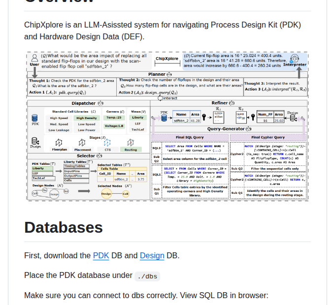Scale Lab Chipxplore screenshot