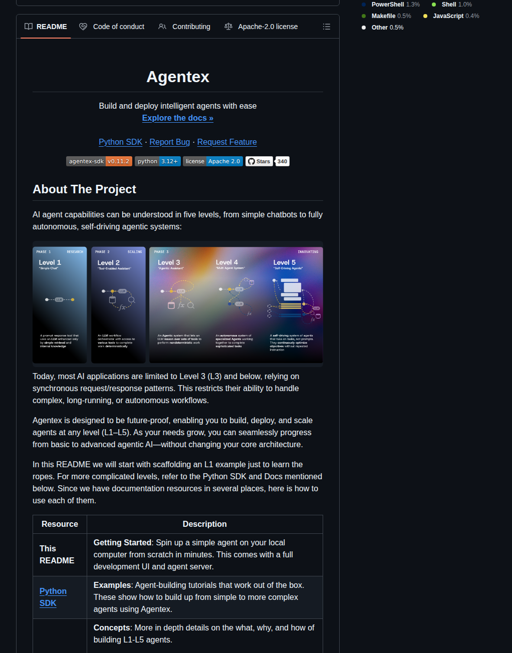 Scaleapi Scale Agentex screenshot