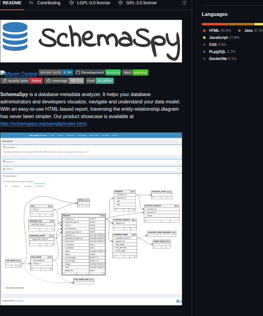Schemaspy Schemaspy screenshot