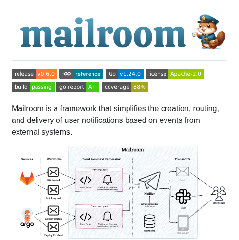Seatgeek Mailroom screenshot