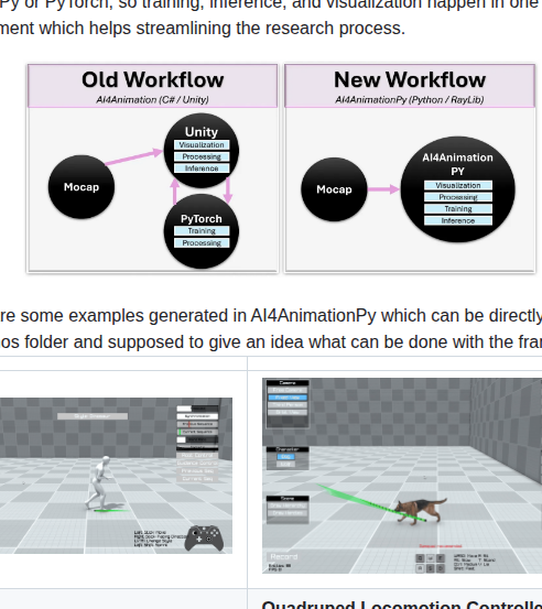 Sebastianstarke Ai4animation screenshot