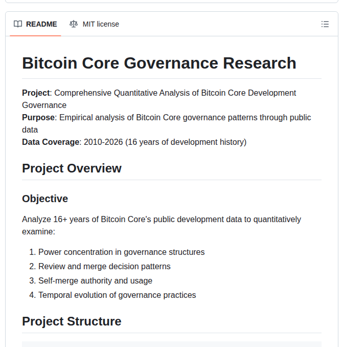 Secsovereign Bitcoin Governance Research screenshot