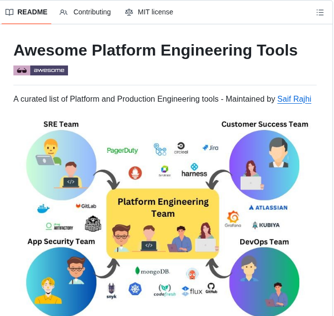 Seifrajhi Awesome Platform Engineering Tools screenshot