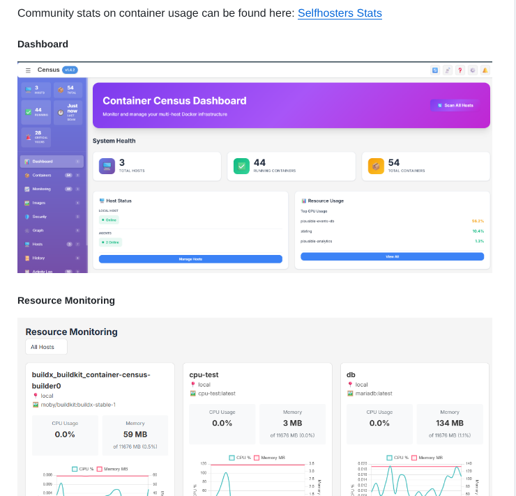 Selfhosters Cc Container Census screenshot