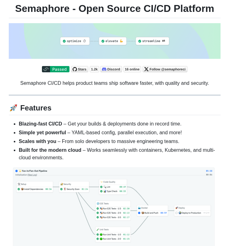 Semaphoreio Semaphore screenshot