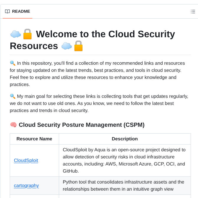 Senaykt Cloud Security Resources screenshot