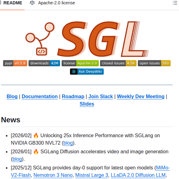 Sgl Project Sglang screenshot