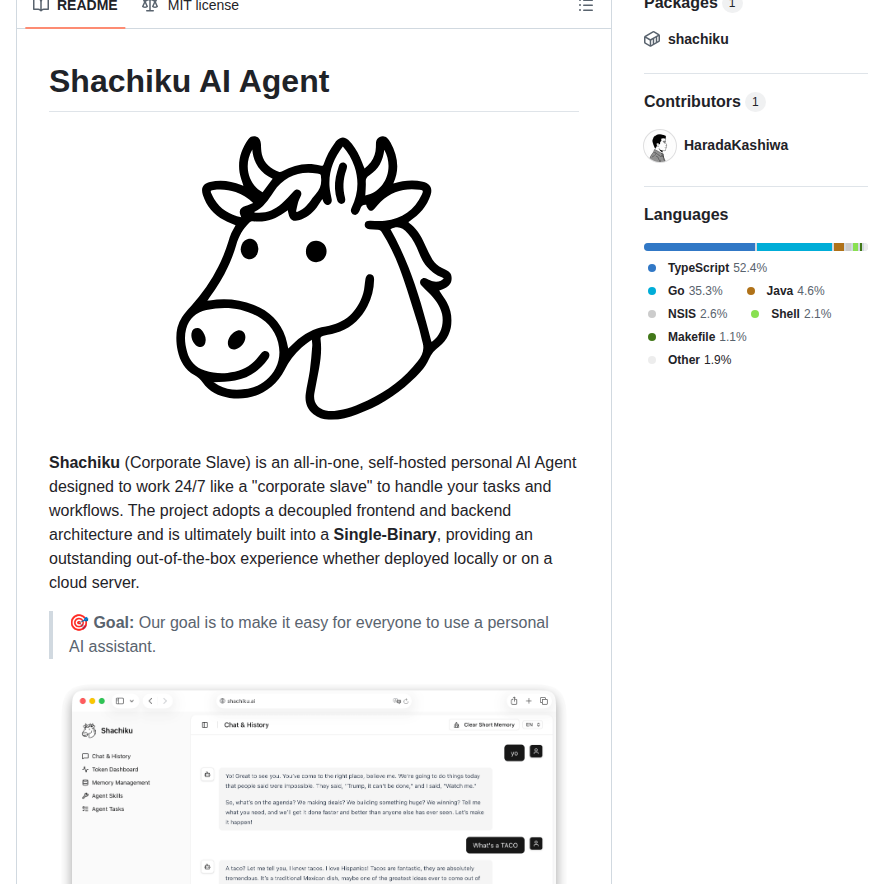 Shachiku Ai Shachiku screenshot
