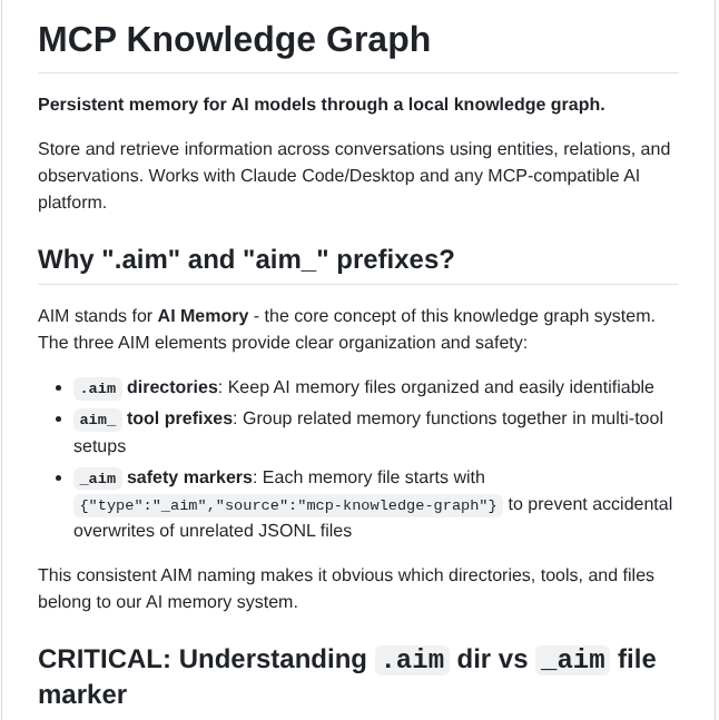 Shaneholloman Mcp Knowledge Graph screenshot