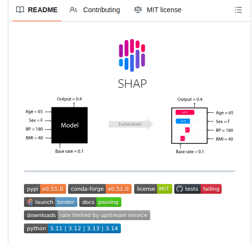 Shap Shap screenshot