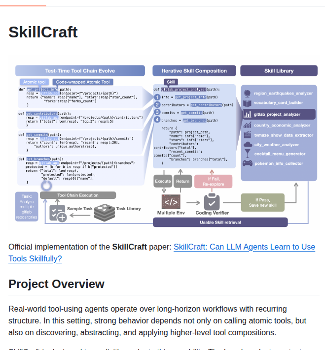 Shiqichen17 Skillcraft screenshot