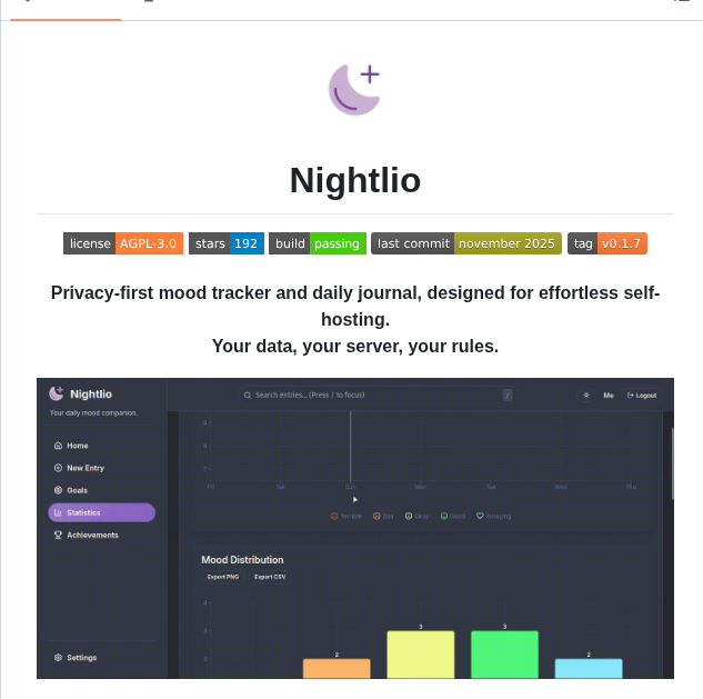 Shirsakm Nightlio screenshot