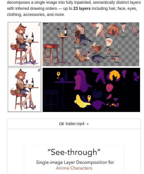 Shitagaki Lab See Through screenshot