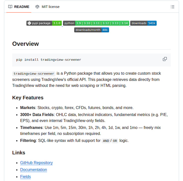 Shner Elmo Tradingview Screener screenshot
