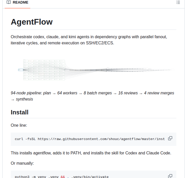 Shouc Agentflow screenshot