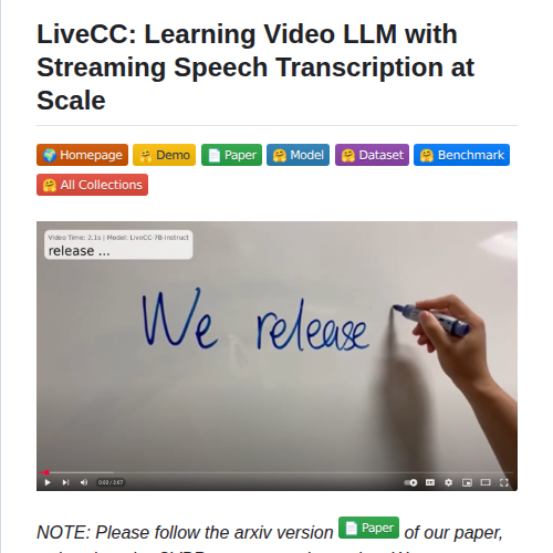 Showlab Livecc screenshot