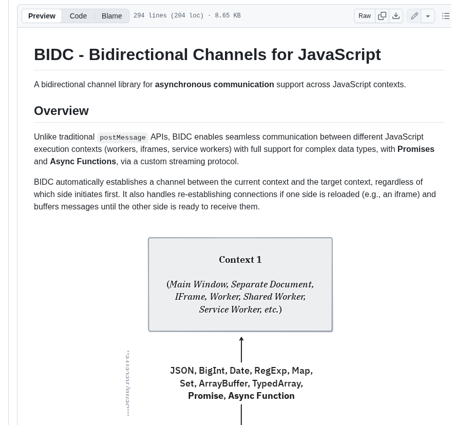 Shuding Bidc screenshot