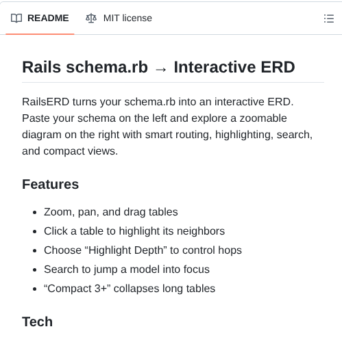 Siaw23 Railserd screenshot