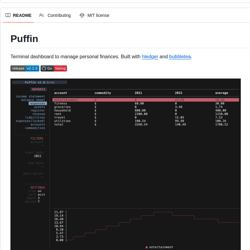 Siddhantac Puffin screenshot
