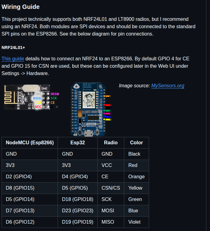 Sidoh Esp8266_milight_hub screenshot