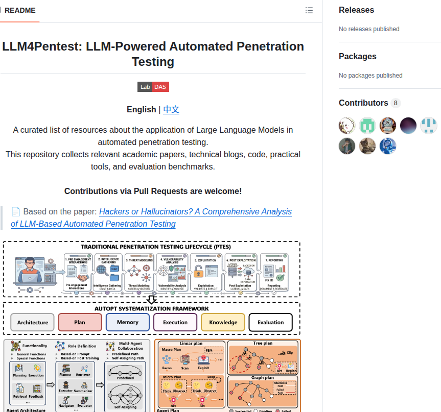 Simon P J R Llm4pentest screenshot