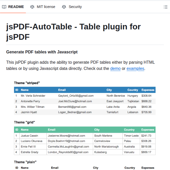 Simonbengtsson Jspdf Autotable screenshot
