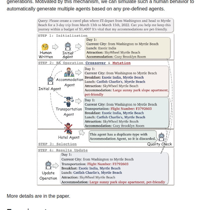 Siyuyuan Evoagent screenshot