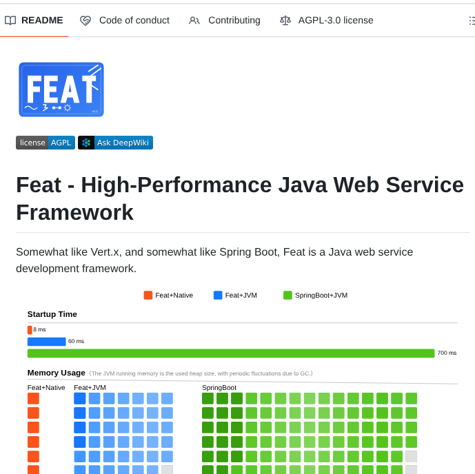 Smartboot Feat screenshot