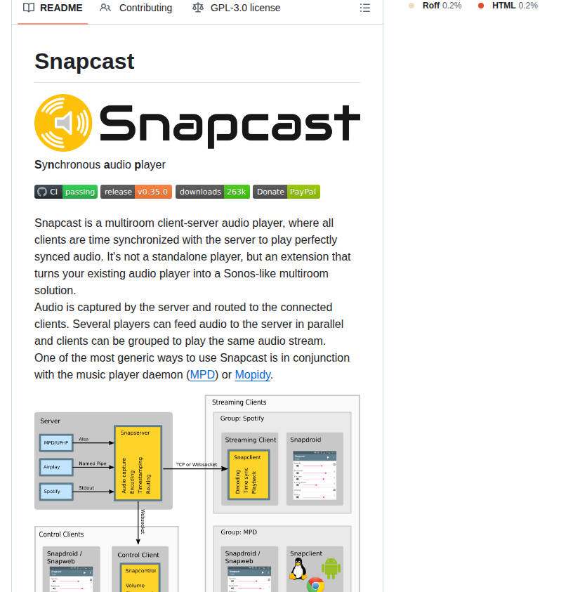 Snapcast Snapcast screenshot