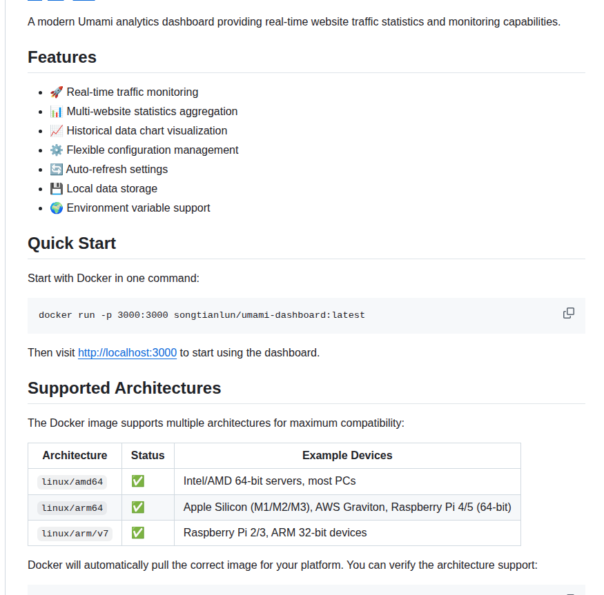 Songtianlun Umami Dashboard screenshot