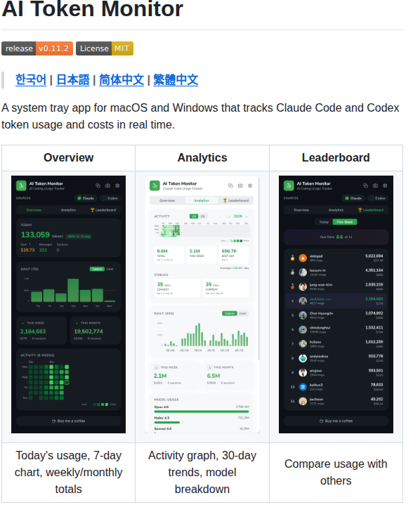 Soulduse Ai Token Monitor screenshot