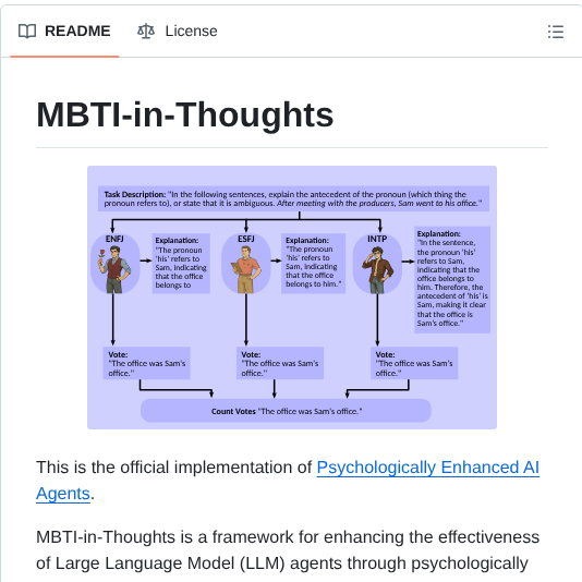 Spcl Mbti In Thoughts screenshot