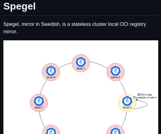 Spegel Org Spegel screenshot