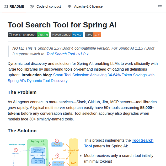 Spring Ai Community Spring Ai Tool Search Tool screenshot